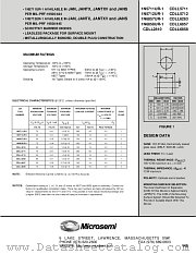 JANTX1N5712UR-1 datasheet pdf Microsemi