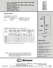 JANTXV1N5711-1 datasheet pdf Microsemi