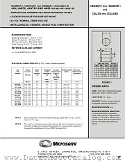 JAN1N938BUR-1 datasheet pdf Microsemi