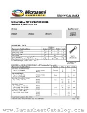 JANTX2N3821 datasheet pdf Microsemi