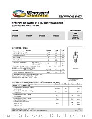JANTX2N3997 datasheet pdf Microsemi