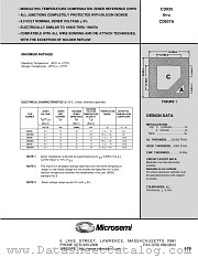 CD935 datasheet pdf Microsemi