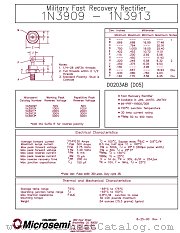 JANTXV1N3912R datasheet pdf Microsemi