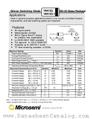 JANTXV1N4153UR-1 datasheet pdf Microsemi