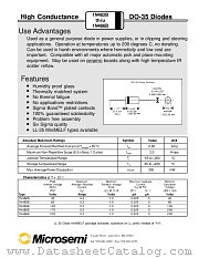 LL485B datasheet pdf Microsemi