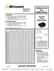 HSMBJ5921B datasheet pdf Microsemi
