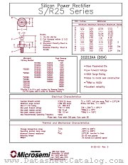 R2520 datasheet pdf Microsemi