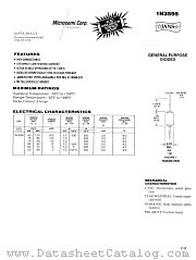 JANTXV1N3595US-1 HRD GLASS datasheet pdf Microsemi