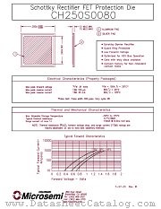 CH250S0080 datasheet pdf Microsemi