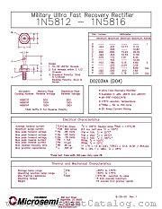 JAN1N5812 datasheet pdf Microsemi