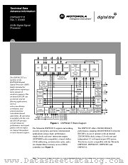 DSP56321TDS datasheet pdf Motorola