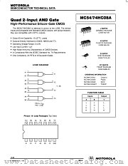 MC74HC08ADT datasheet pdf Motorola