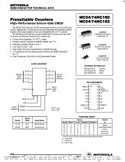 MC74HC160N datasheet pdf Motorola