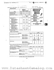 MD2218AF datasheet pdf Motorola
