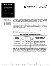 MPC7450RXQXPNS datasheet pdf Motorola