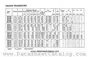 BC187 datasheet pdf Mullard