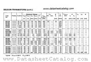 BF264 datasheet pdf Mullard