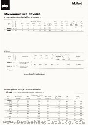 BZX84-C6V8 datasheet pdf Mullard