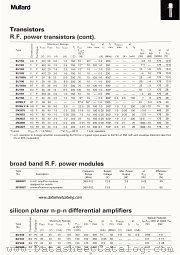 BLY90 datasheet pdf Mullard