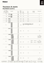 BTY87-200R datasheet pdf Mullard