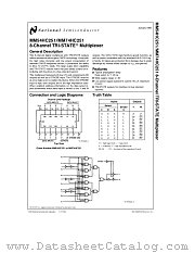 MM74HC251 datasheet pdf National Semiconductor