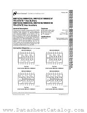 MM80C95 datasheet pdf National Semiconductor