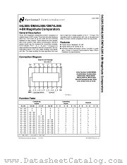 DM74LS85 datasheet pdf National Semiconductor