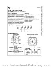 DS26C32AT datasheet pdf National Semiconductor