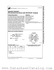 DS35F87 datasheet pdf National Semiconductor