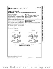 DS96175 datasheet pdf National Semiconductor