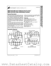 MM74HCA393 datasheet pdf National Semiconductor