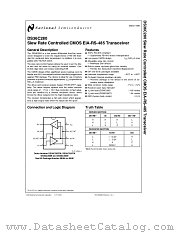 DS36C280 datasheet pdf National Semiconductor