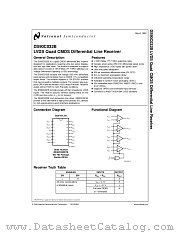 DS90C032B datasheet pdf National Semiconductor