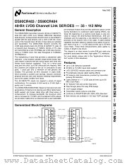 DS90CR483 datasheet pdf National Semiconductor
