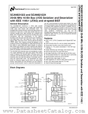 SCAN921224 datasheet pdf National Semiconductor