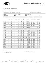 ACY36 datasheet pdf Newmarket Transistors NKT