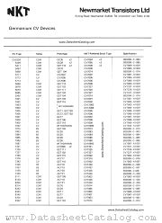 CV7327 datasheet pdf Newmarket Transistors NKT