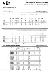 BZX83C11 datasheet pdf Newmarket Transistors NKT