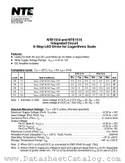 NTE1515 datasheet pdf NTE Electronics
