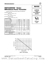 BUV22-D datasheet pdf ON Semiconductor