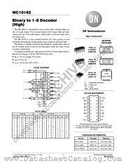 MC10162-D datasheet pdf ON Semiconductor