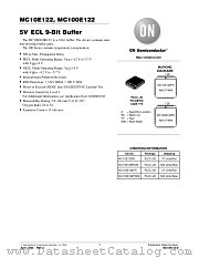 MC10E122-D datasheet pdf ON Semiconductor