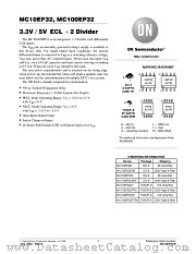 MC10EP32-D datasheet pdf ON Semiconductor
