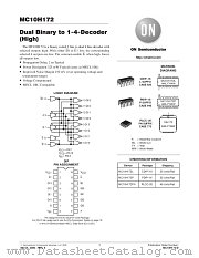 MC10H172-D datasheet pdf ON Semiconductor