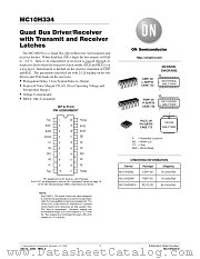 MC10H334-D datasheet pdf ON Semiconductor