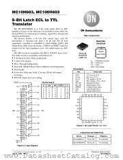 MC10H603-D datasheet pdf ON Semiconductor