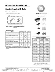 MC74AC08-D datasheet pdf ON Semiconductor