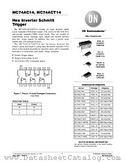 MC74AC14-D datasheet pdf ON Semiconductor