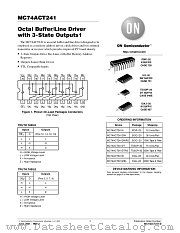 MC74ACT241-D datasheet pdf ON Semiconductor