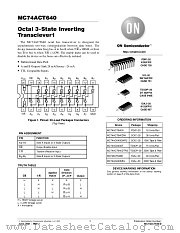 MC74ACT640-D datasheet pdf ON Semiconductor